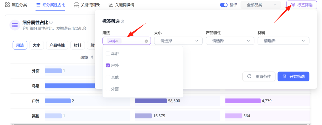 亚马逊知识篇-产品开发的底层逻辑是什么