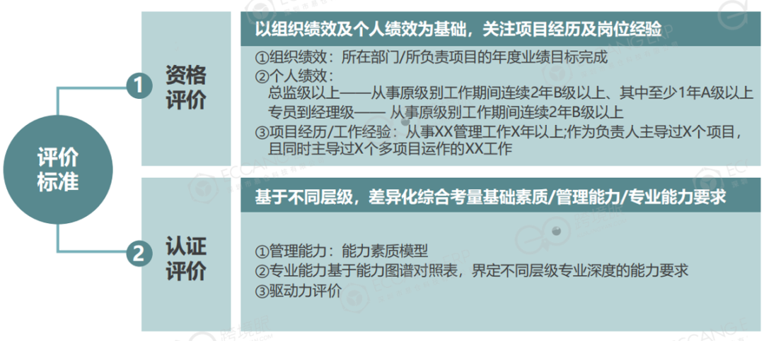 跨境电商,不稀罕“打工皇帝”