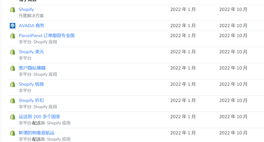 搜索量飙升！又一款可爱服装走红TikTok