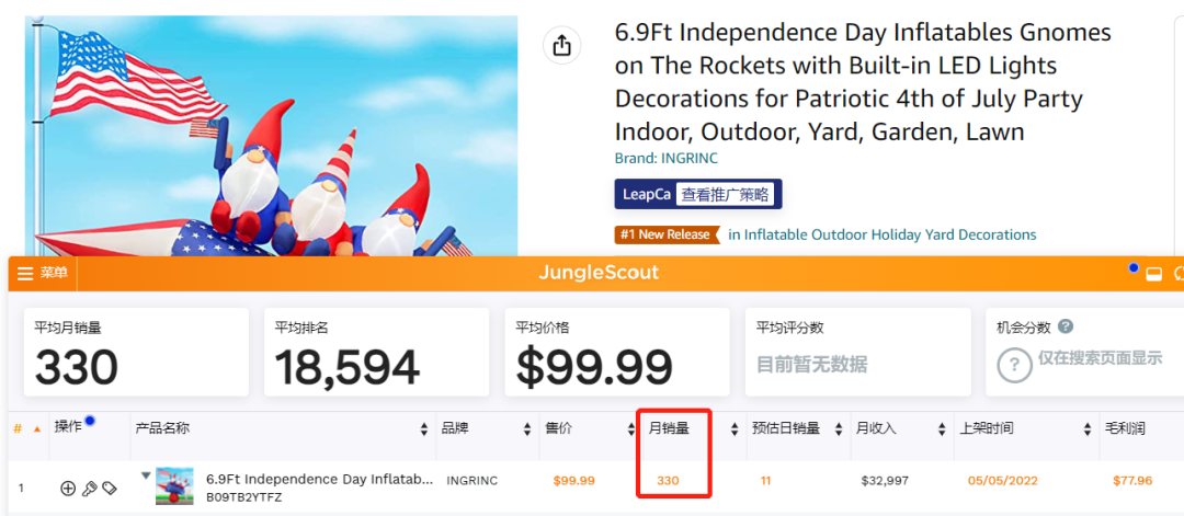 你的独立日0单，别人却轻松月赚13W+！