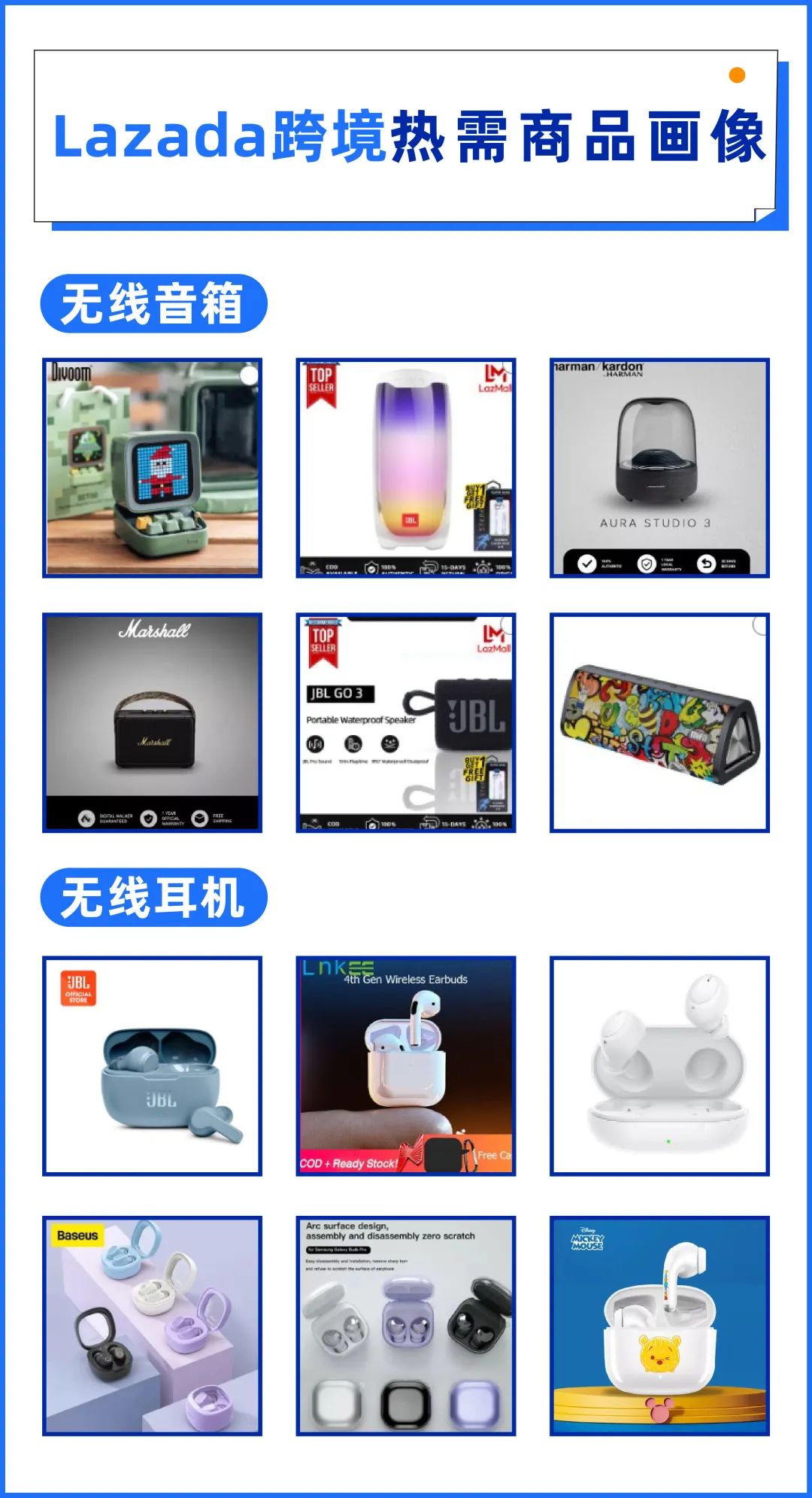 三個月晉升TOP商家后，用人人都愛的形象，他再開新店預(yù)沖榜首！