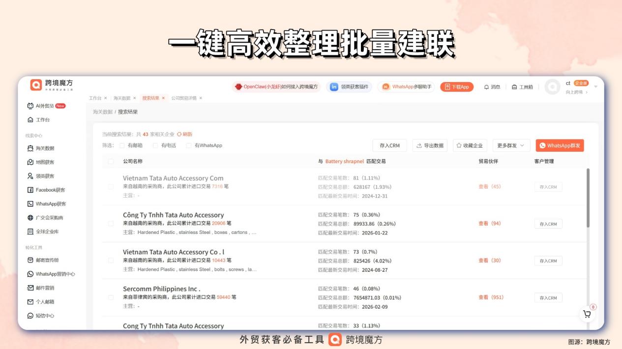 电池弹片出口：跨境魔方海关数据驱动精准获客，抢占全球电子配件红利