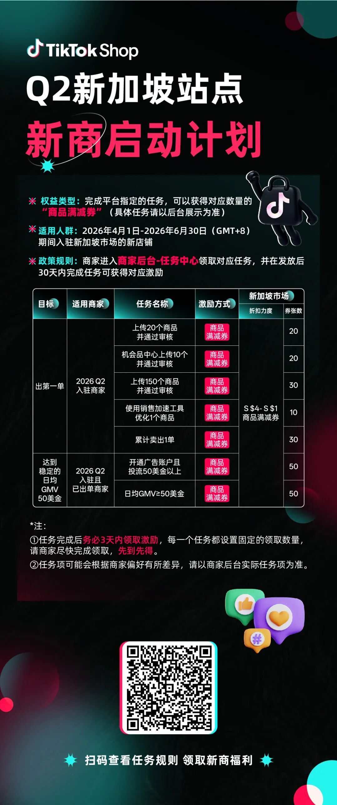 扶持新政落地！为什么2026跨境商家值得优先加码新加坡？