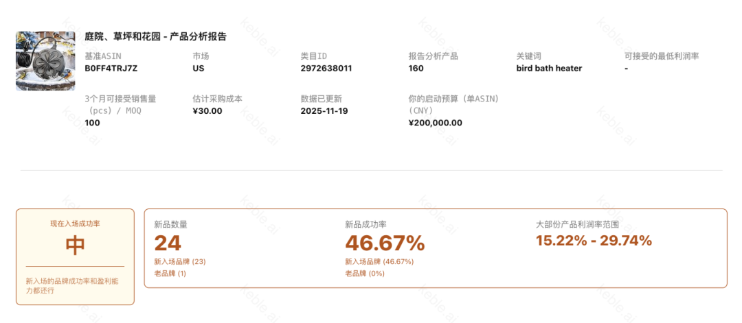 我们所以为的小众，是美国人的刚需——信息差带来的选品机会