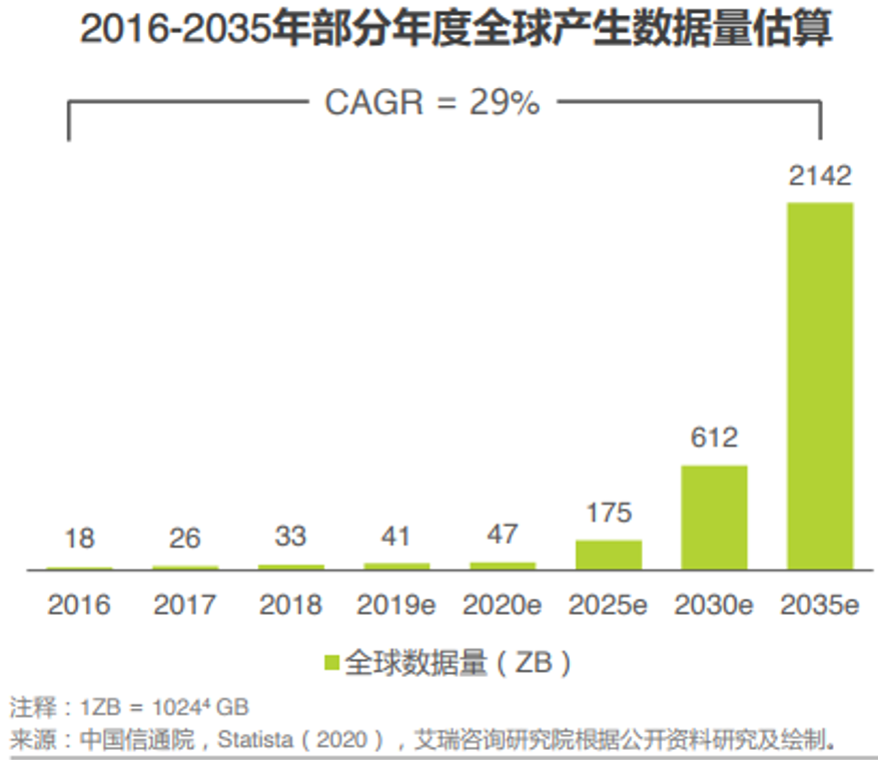 经理开小灶!SSD+Memory,固态硬盘与内存品类精读,学到即赚到!