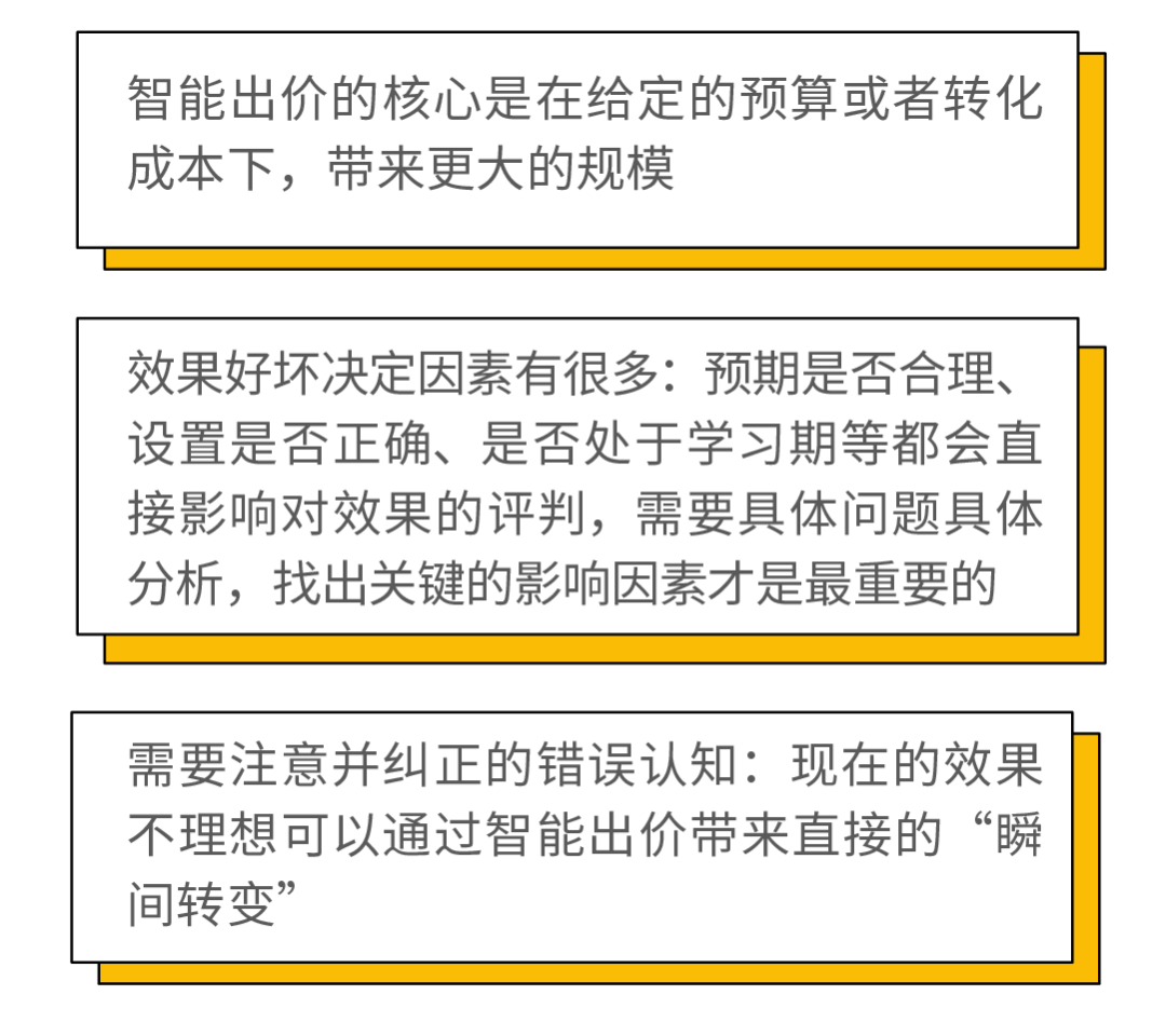 一文读懂如何使用智能出价提升转化收入