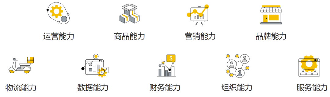 打通全链路营销，扬帆全球时尚美妆市场