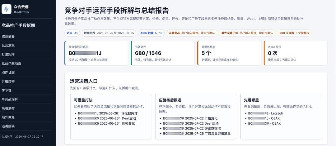 从1546条竞品动作里,看AI如何帮卖家拆解竞对流量打法