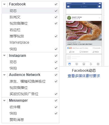 Facebook广告投放如何提高转化