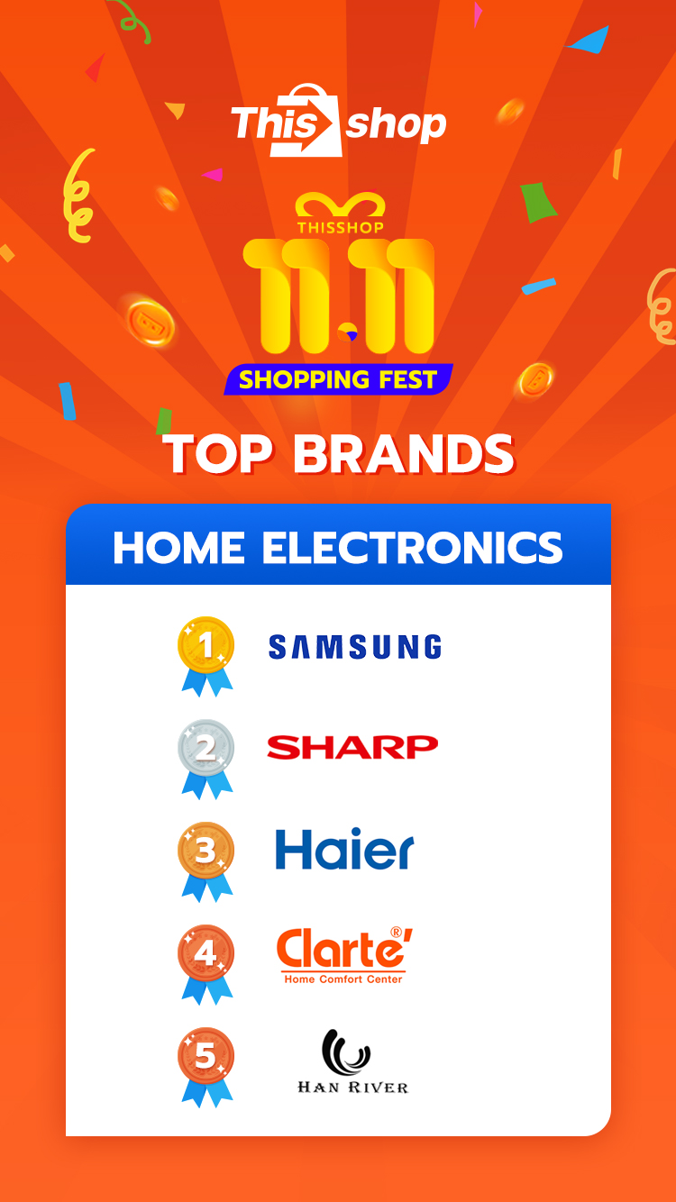 Thisshop双11战报:商品交易总额突破8.6亿!