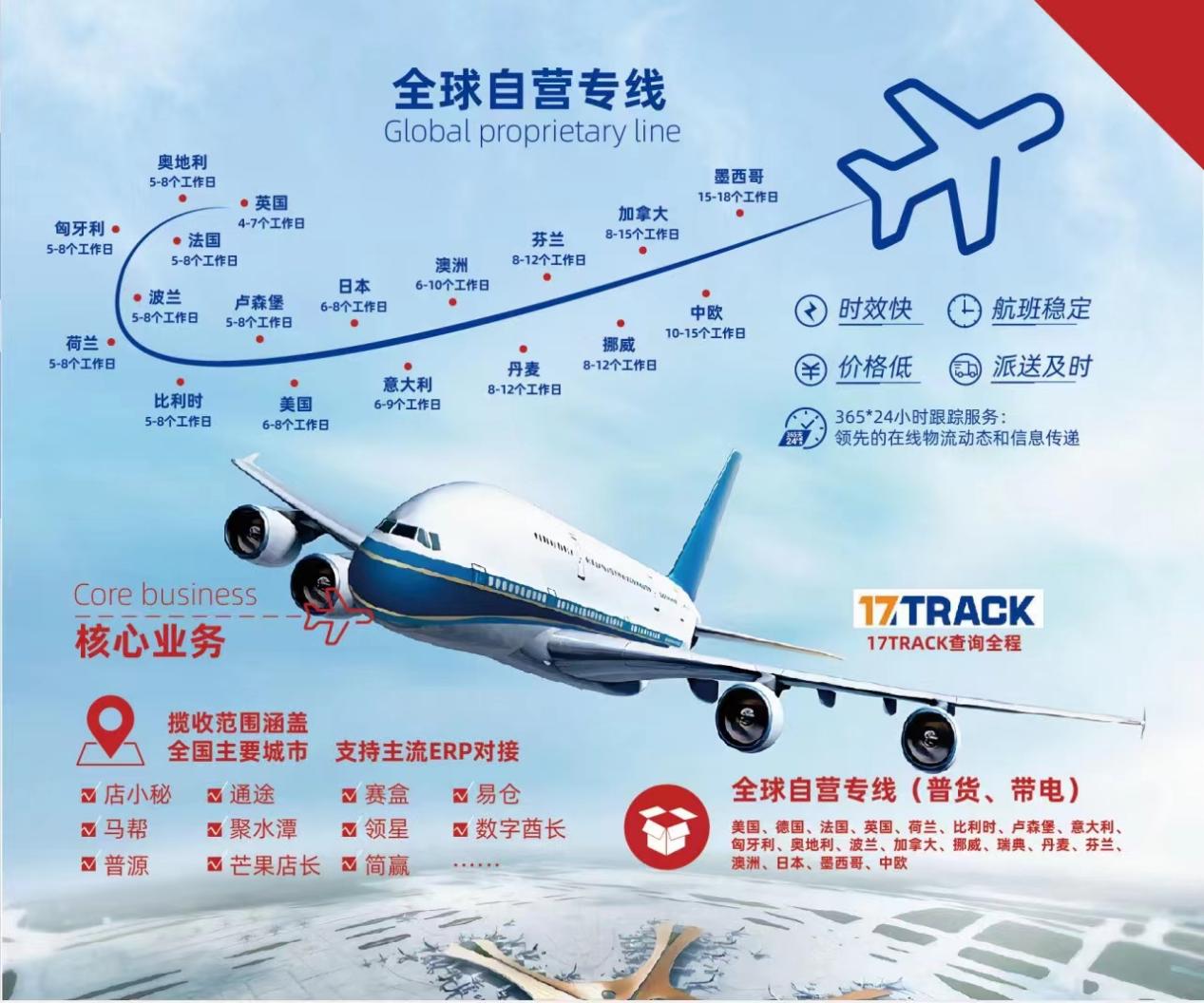 跨境物流怎么走才省心？