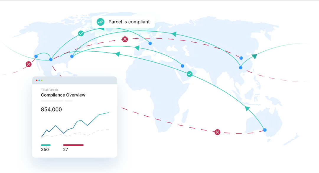 监管升级下，信任正成为输美商品通关“硬通货”