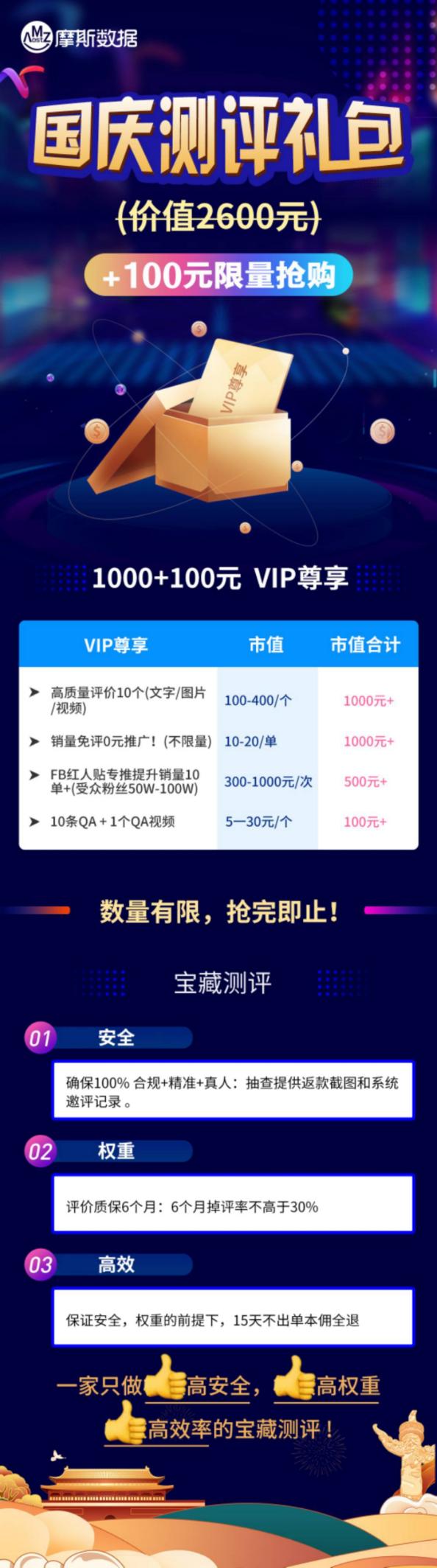 亚马逊风控升级,亚马逊测评到底怎么做?