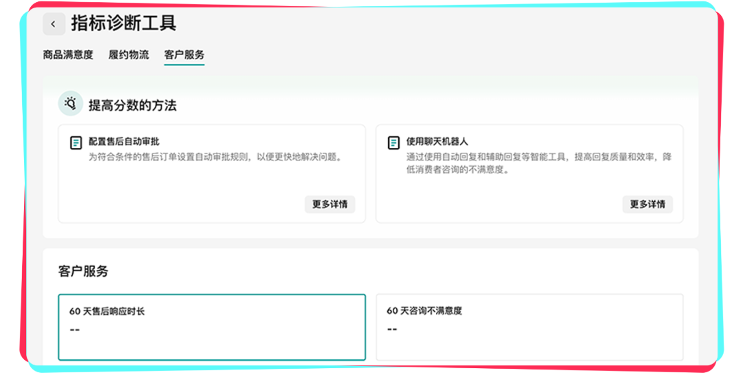 TikTok Shop美区跨境POP商家年中促合规自查，三大维度提高商家SPS
