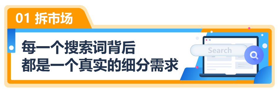 一次搞懂亚马逊差异化选品，三招锁定低竞争、高利润产品！