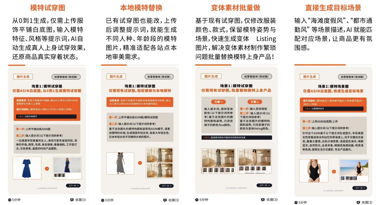 亚马逊免费的Listing优化工具帮你的新品在大促中突围