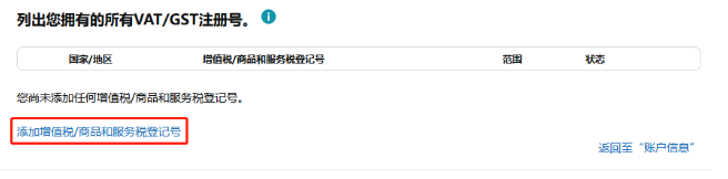 沙特税局罚金豁免政策延长至6月30日，亚马逊中东卖家抓紧申报！