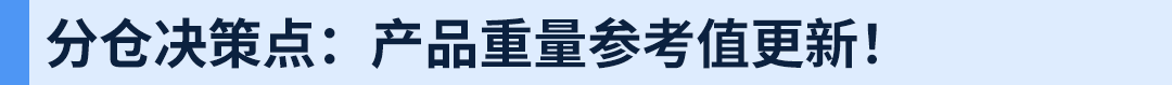 应对2026年FBA新费率：亚马逊入库配置费优化方案更新！附实操案例解析