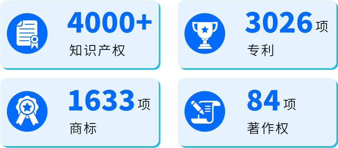 安克305亿背后，如何打赢知产保卫战？