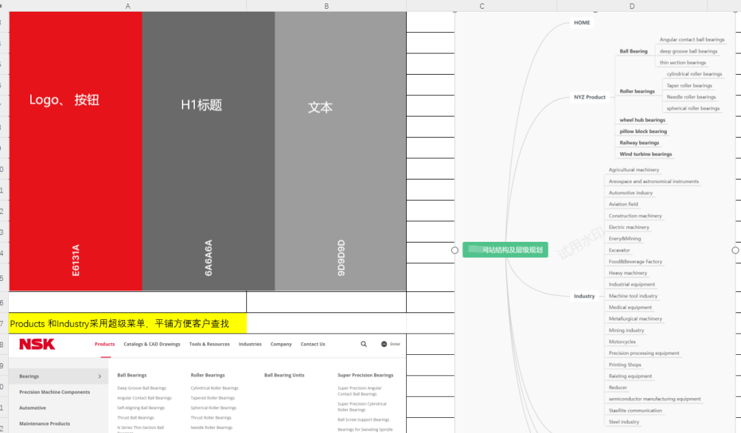 分享一个01年应届生学员,谷歌SEO做出的成绩!!
