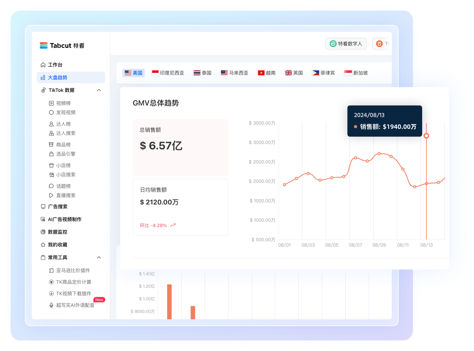 Tiktok数据分析工具介绍V2.0,哪款能提高运营效率?