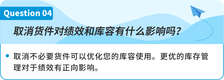 2023全新亚马逊物流仓储容量管理政策已生效，熬夜整理30条卖家问题