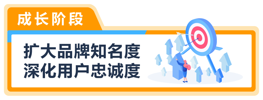 新品登顶亚马逊类目榜首!看他如何利用品牌思维逆转“同质化”困境