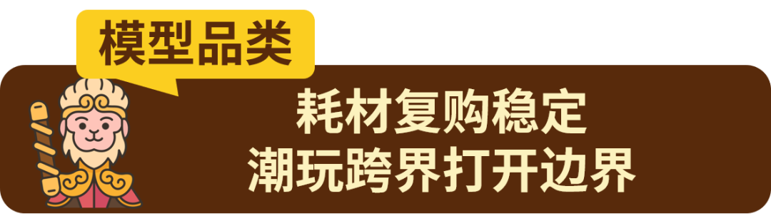 高客单、强收藏、易溢价！eBay收藏玩具头部刊登里的热卖机会
