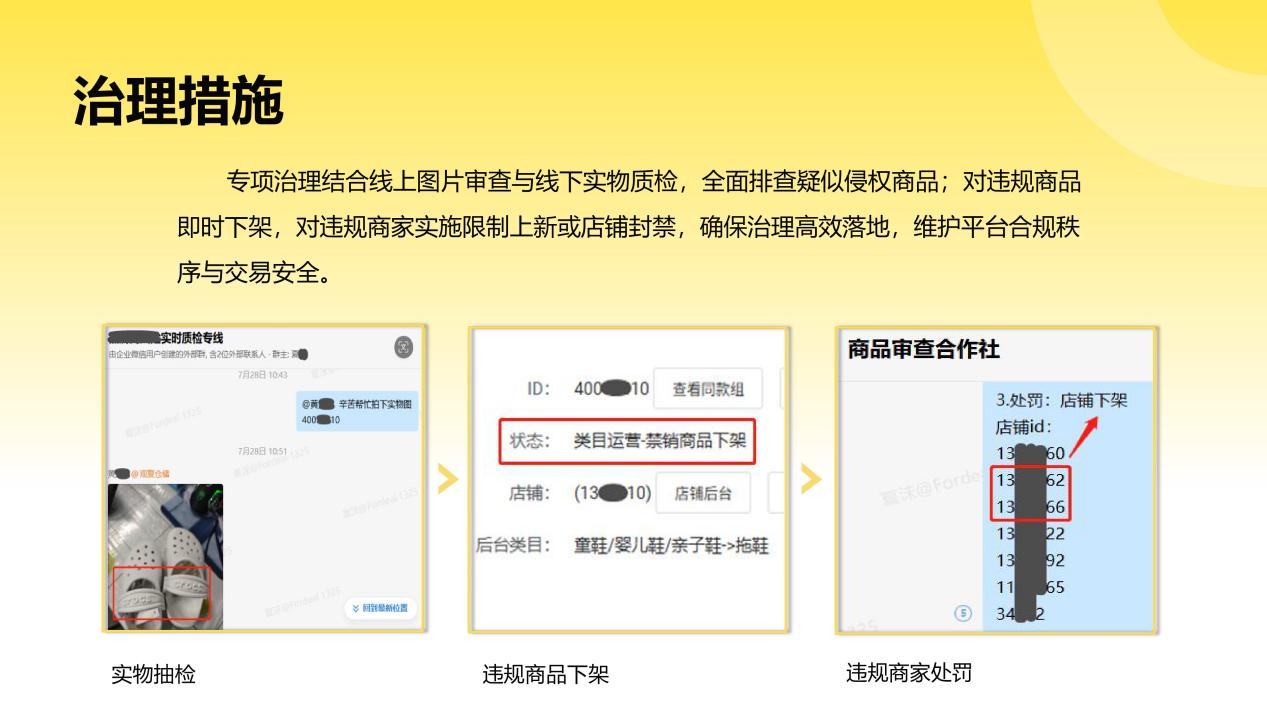 Fordeal“洞洞鞋”类商品知识产权治理报告
