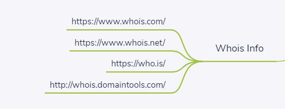 最新版！外贸人必备：客户背景调查分析全攻略