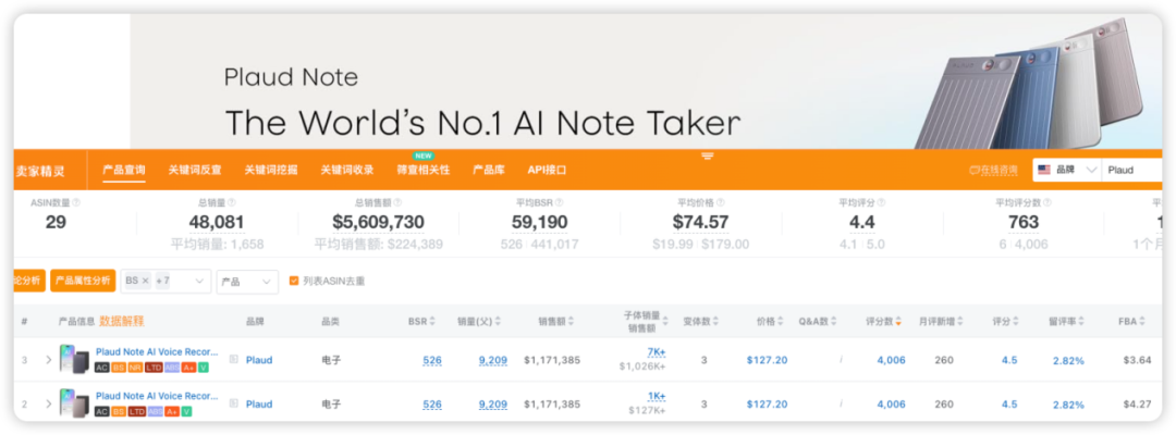安克急需一个新故事，牵手字节造了一款AI硬件