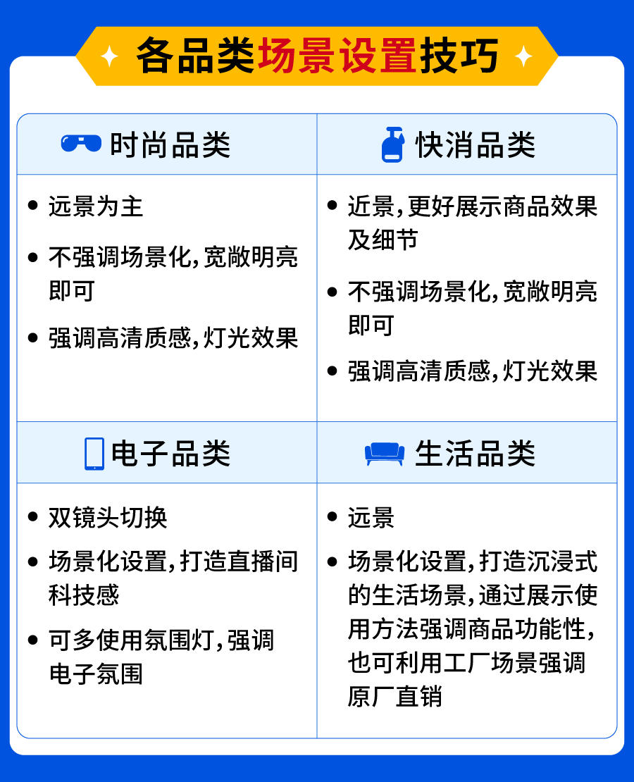 Shopee内容生态大爆发! 11.11大促直播&短视频运营全攻略