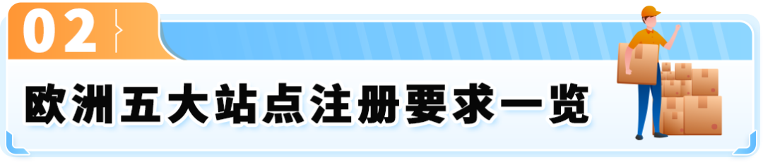 自配送卖家快速拿下Prime标识,有效提升亚马逊曝光和销量!