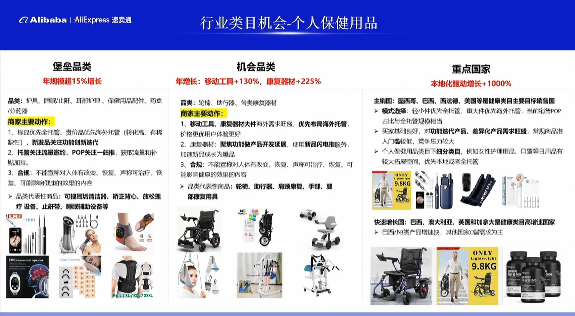 一条链接卖了几十万美刀！这个品国内没人做，国外卖爆了