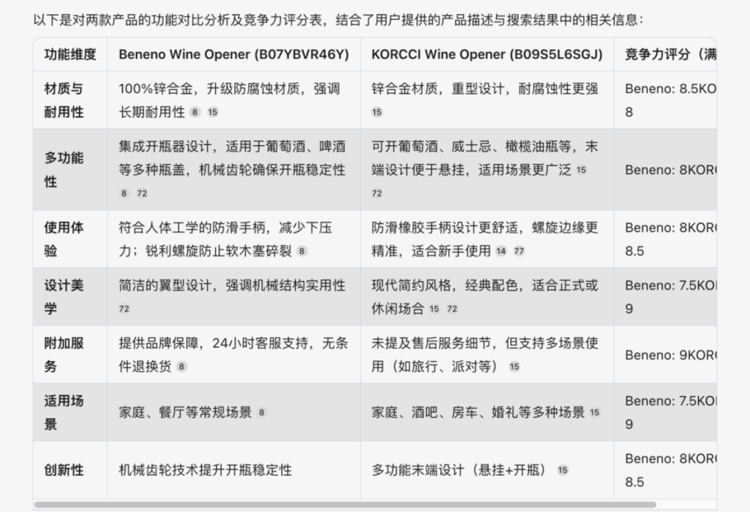 实操案例利用DeepSeek进行文案优化