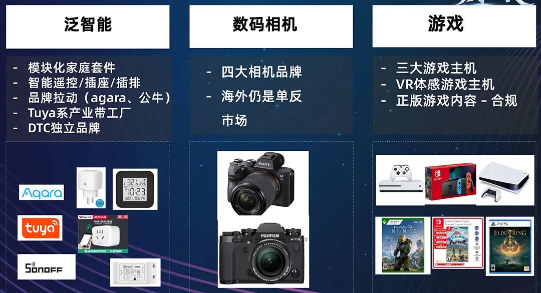 消费电子赛道拐点或至，跨境商家如何运营才能爆发？