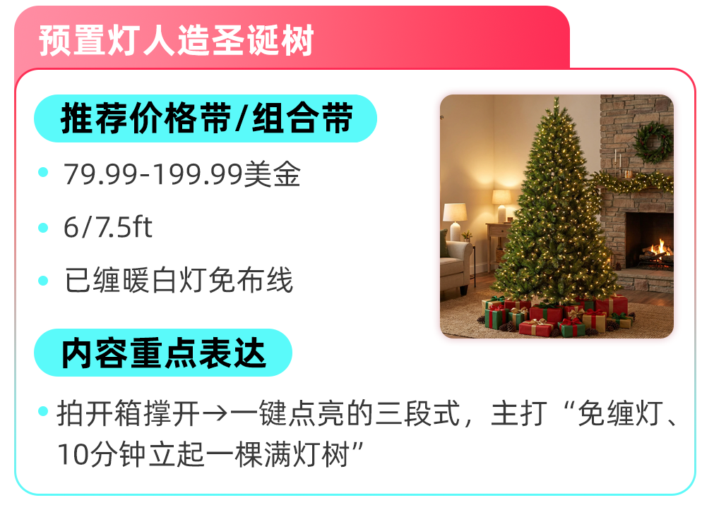 TikTok Shop美区跨境POP家装商家秋冬高潜爆品拆解，抢跑旺季！