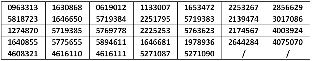 品牌商标维权永不停歇！这些词汇+图案勿出现在listing上，小心旺季之际中招！
