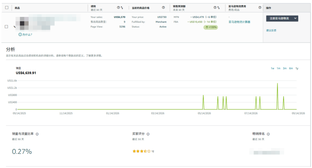 别急着全转FBA!亚马逊工具先帮你选出该转的品