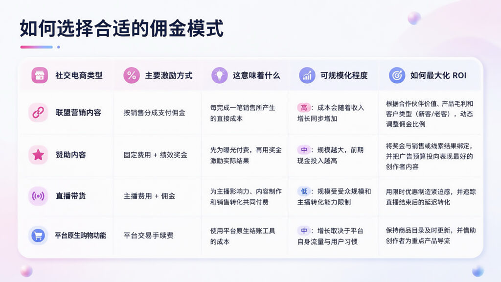 世界杯的泼天流量，出海品牌如何巧妙接住？