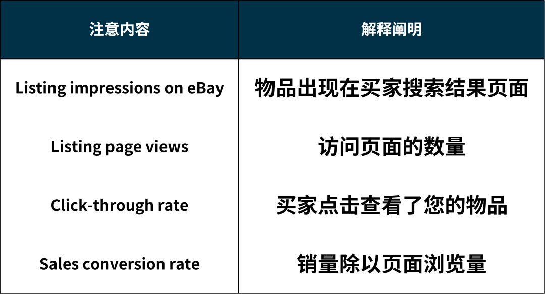 那些卖家教我们的事！卖家快速成长有妙招