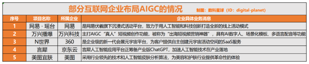 AIGC如何为跨境卖家降本增效? 用对工具将让你事半功倍！