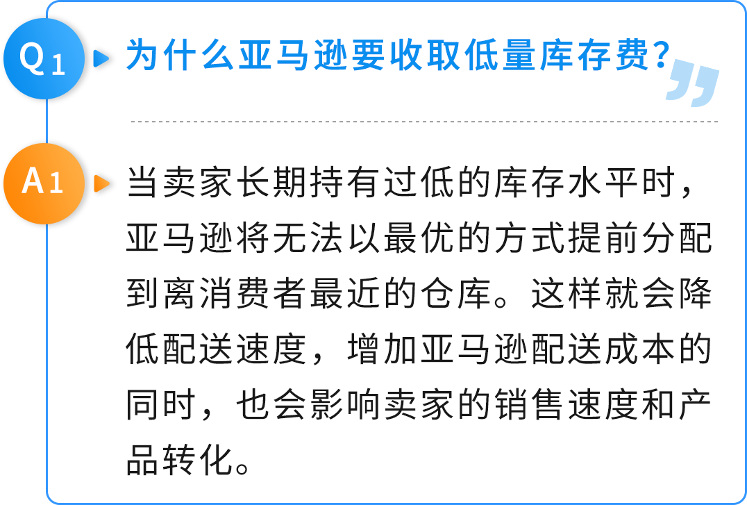 重磅！过渡期来了，4月的亚马逊低量库存费可退还！