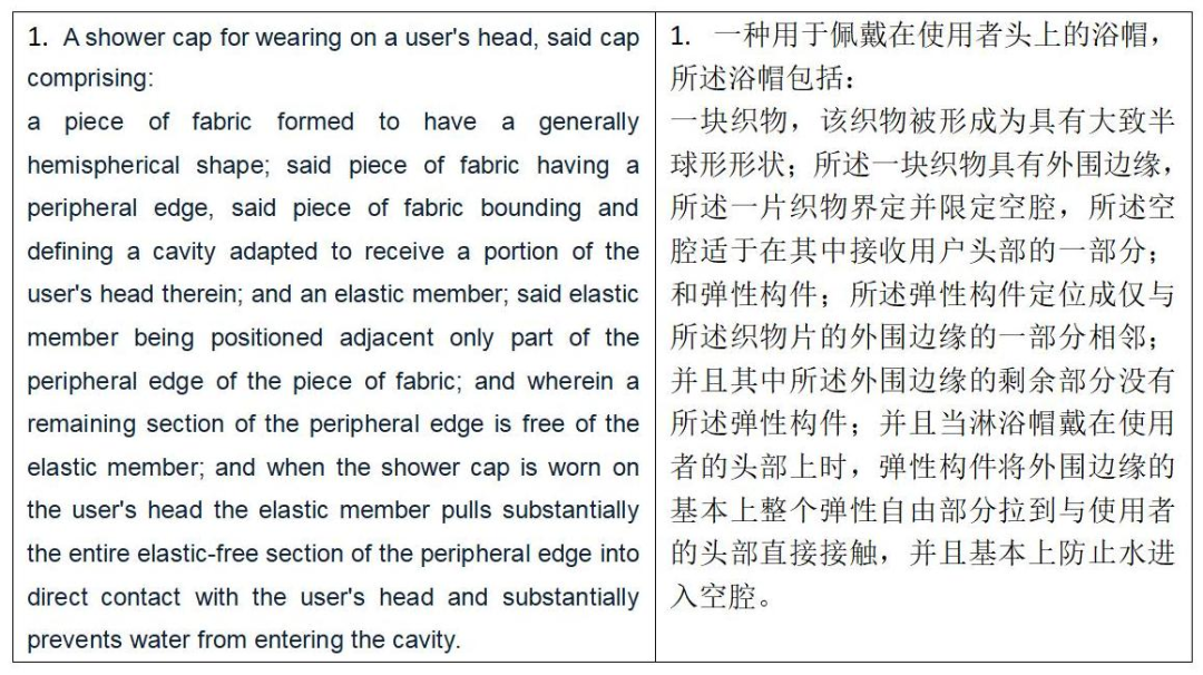 看似普通的浴帽竟有专利！1000+listing面临下架冻结风险！