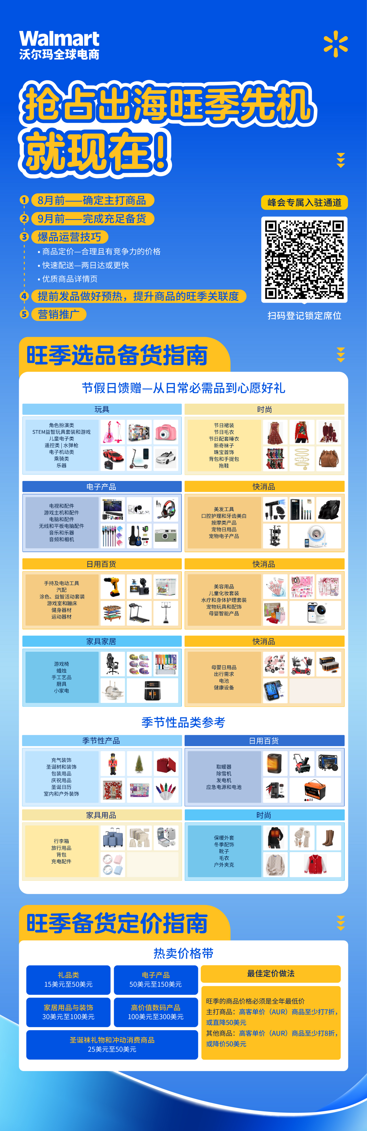 旺季将至，还在犹豫选品定价怎么筛选吗？