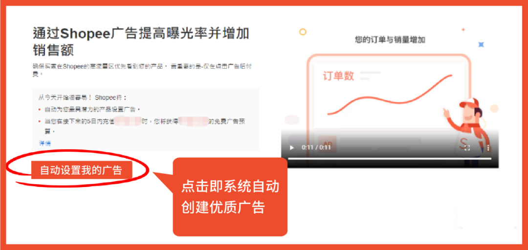 1篇文章囊括电子耳机8大广告策略, 详解流量难题实现高转化