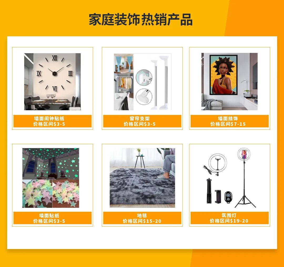 非洲家居品类出海指南：如何抓住刚需品类风口实现大卖？