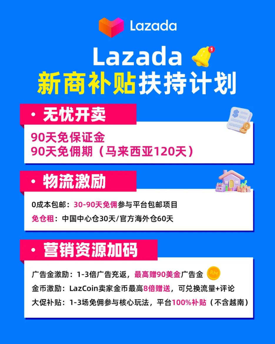 1月入驻、3月爆单，一批快消品新品牌在Lazada刷新出海速度
