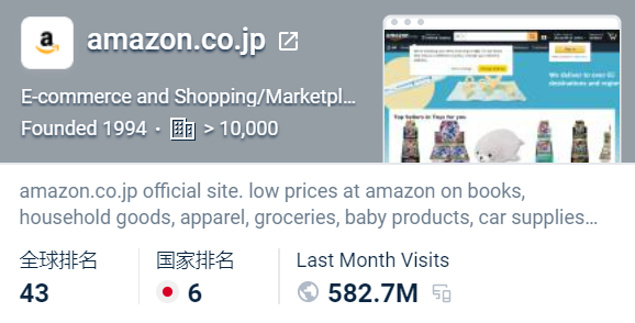 亞馬遜日本站、日本樂天、雅虎購物，這三個(gè)平臺(tái)怎么選？