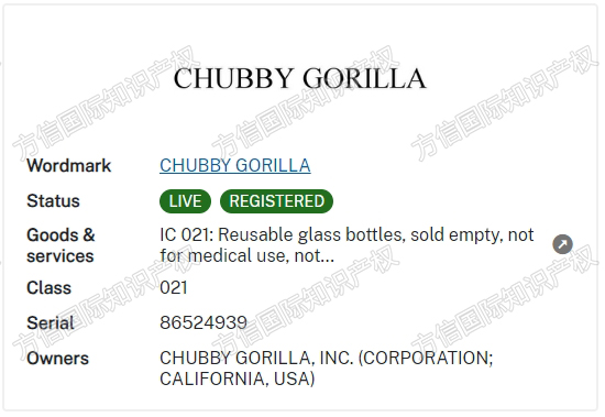 Chubby gorilla独角兽瓶子商标+专利维权，速速规避！